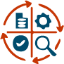 Business Continuity & Recovery